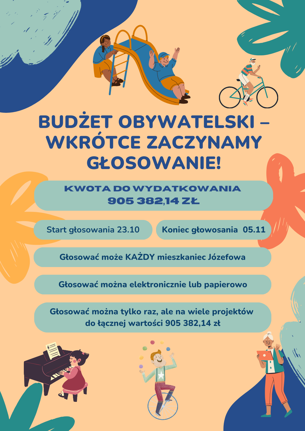 Budżet Obywatelski