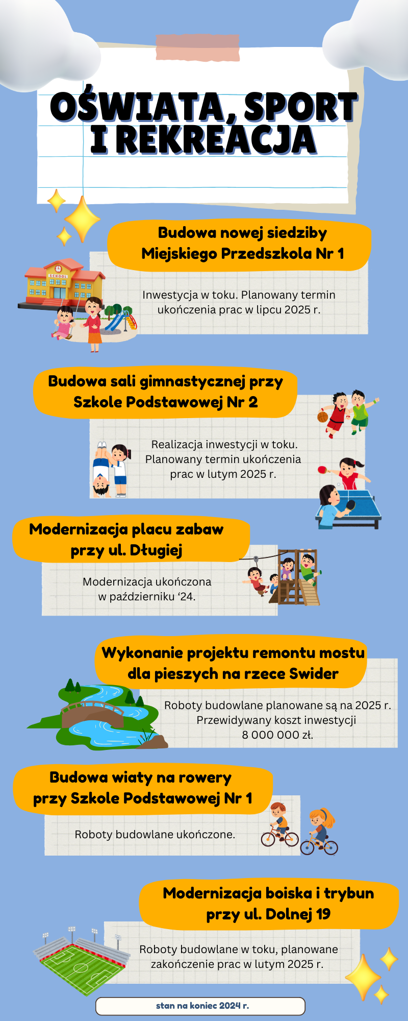 oświata sport i rekreacja_2024